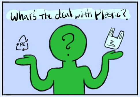 TheProblemWithPlasticBagsWS1.png