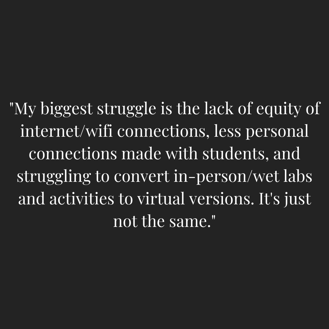 Teacher quoted - "My biggest struggle is the lack of equity of internet/wifi connections, less personal connections made with students, and struggling to convert in-person/wet labs and activities to virtual versions. It's just not the same."